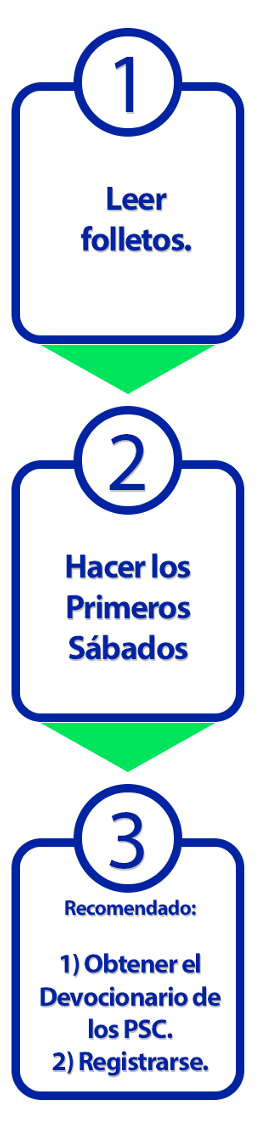 Individual First Saturdays reparation 1