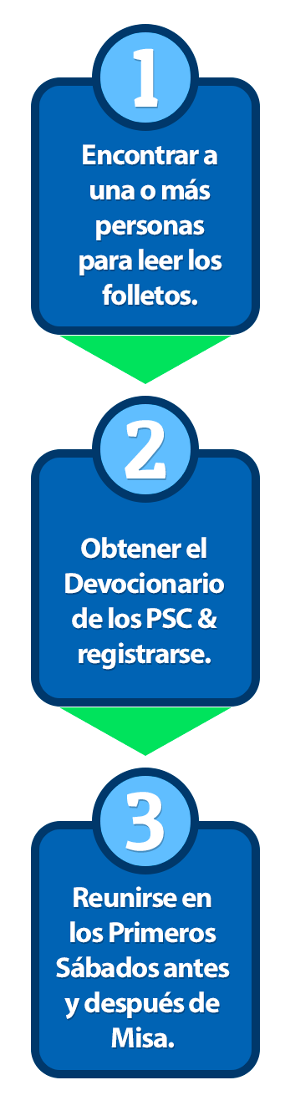 Individual First Saturdays reparation 2